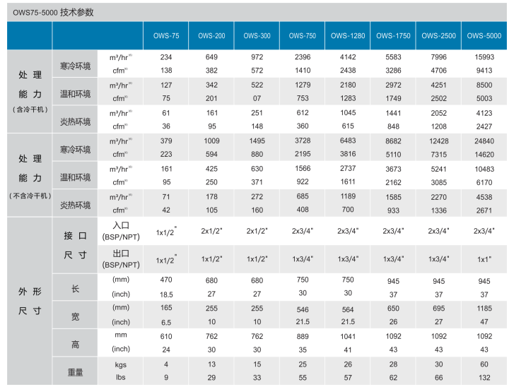 1577430181185650.png blob.png