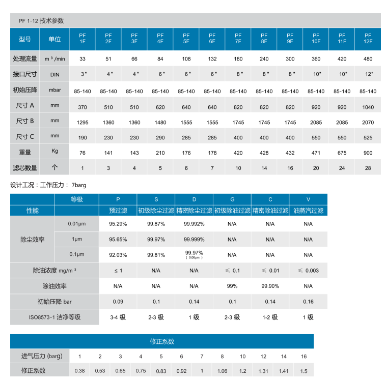 1577430376114550.png blob.png