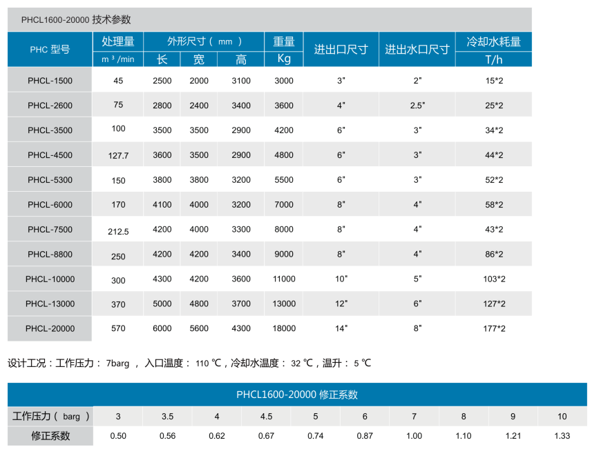 1577431202201759.png blob.png