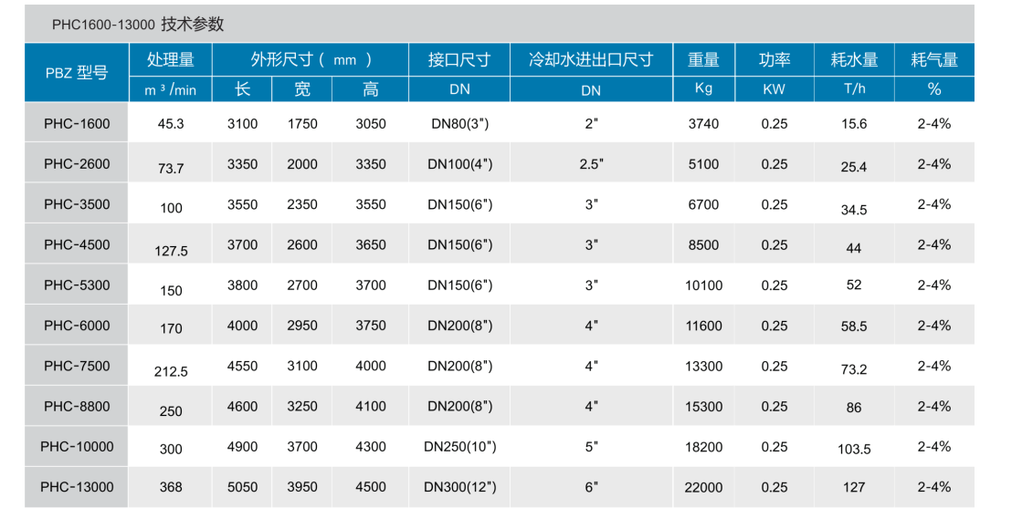 1577431377214499.png blob.png