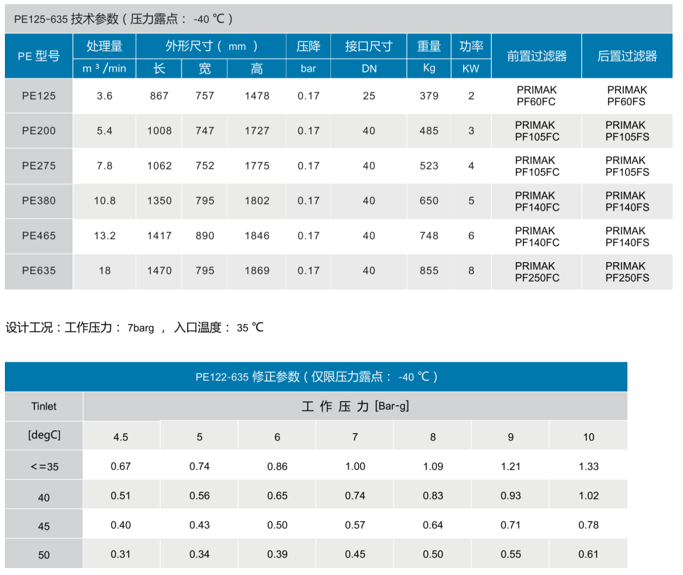 1577432384120677.png blob.png