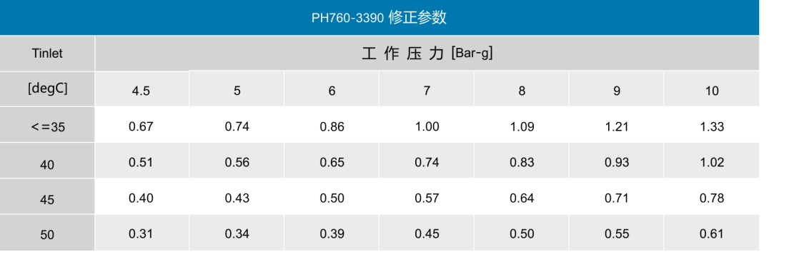 1577432591107262.png blob.png