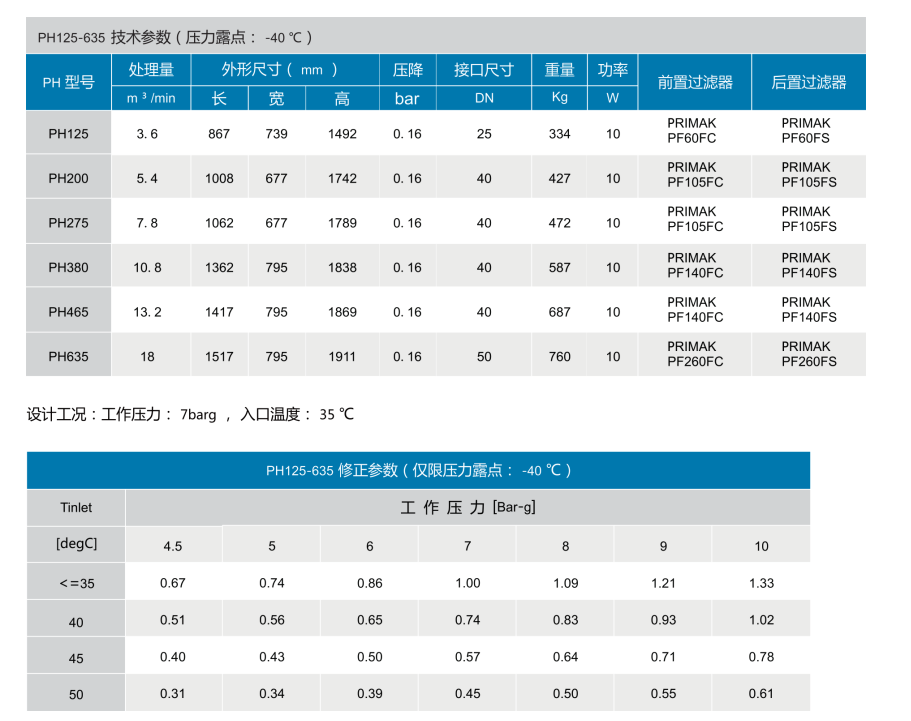 1577432731100001.png blob.png