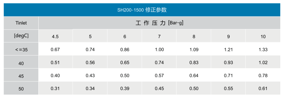 1577433048214892.png blob.png