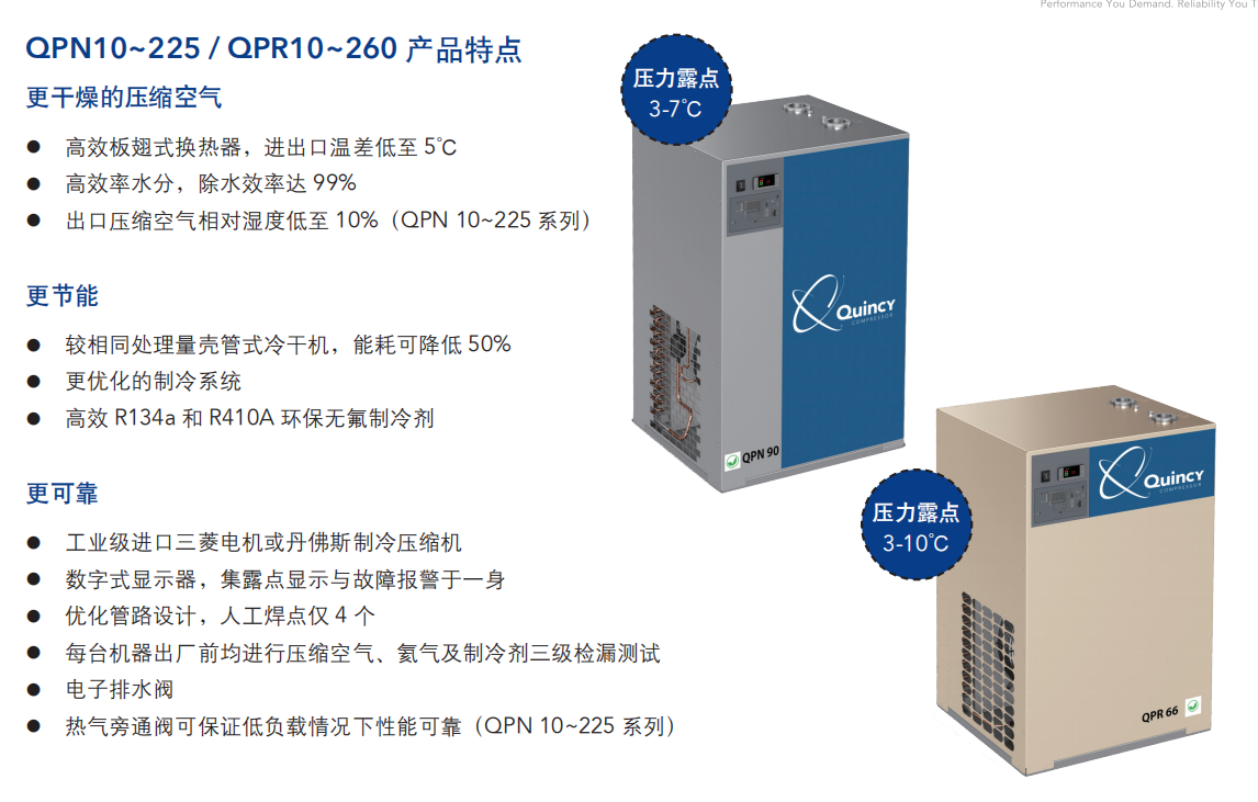 冷冻室干燥机价格