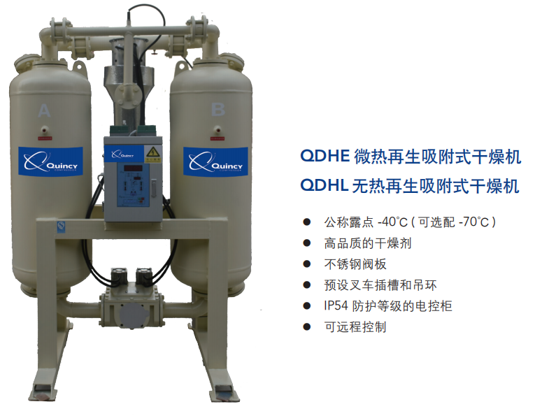 再生吸附式干燥机价格