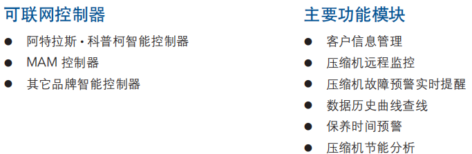 昆西无线智能监控系统ICONS价格