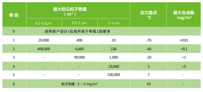 1647399382121269.png image.png