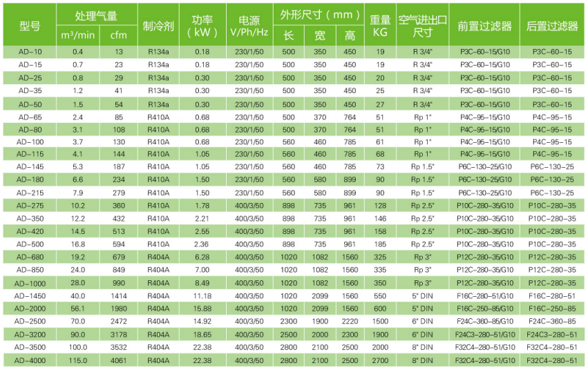 1647400144179839.png image.png