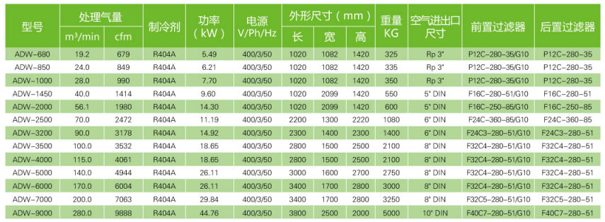 1647400186707758.png image.png