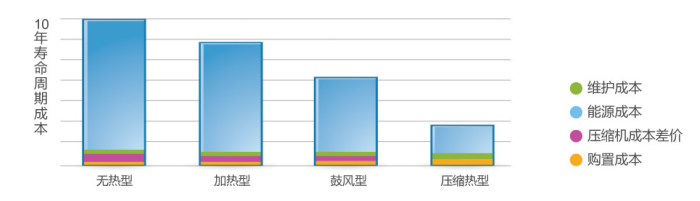 1647409379209315.png image.png