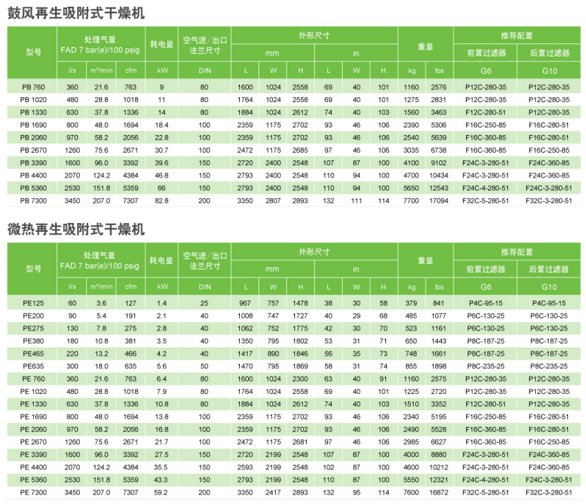 1647410082172444.png image.png